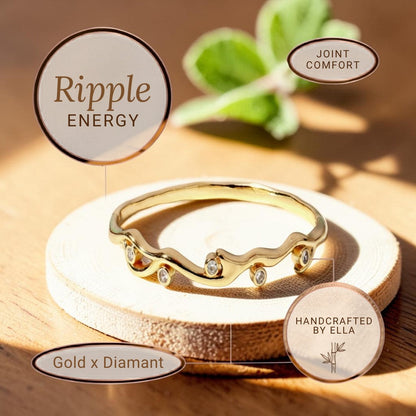 Ripple Pure Copper Bracelet